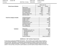 Final ESTAR Reports.Leverett Home Page 001